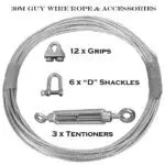 Guy Wire Fitting Kit