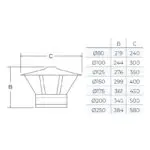 RAIN-CAP-MESH