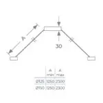ROOF-BRACE-KIT
