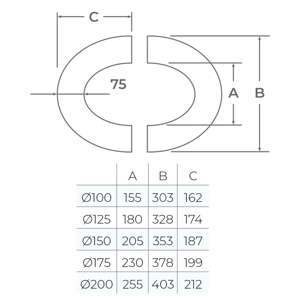 Round Fixed Finishing Plate 90°