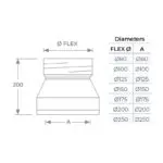 TWIN-TO-FLEX-ADAPTER