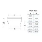 ware sw to tw adapter